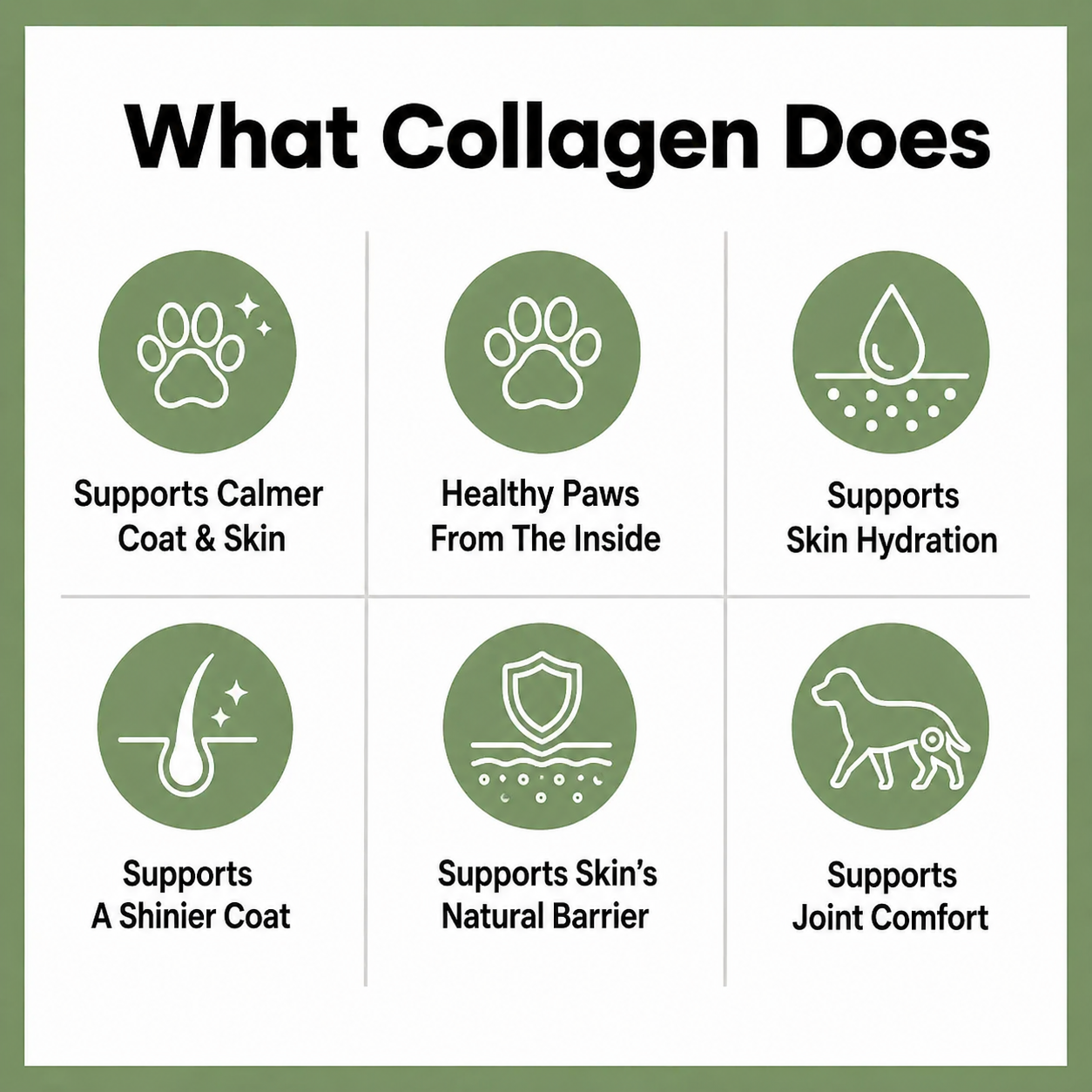 SecondGlowe® Premium Liquid Collagen